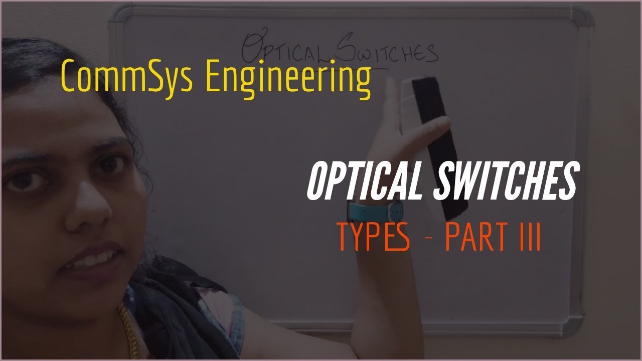 types of optical networks